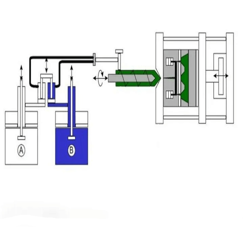 Differences Between Silicone Injection Molding and Silicone Compression Molding2