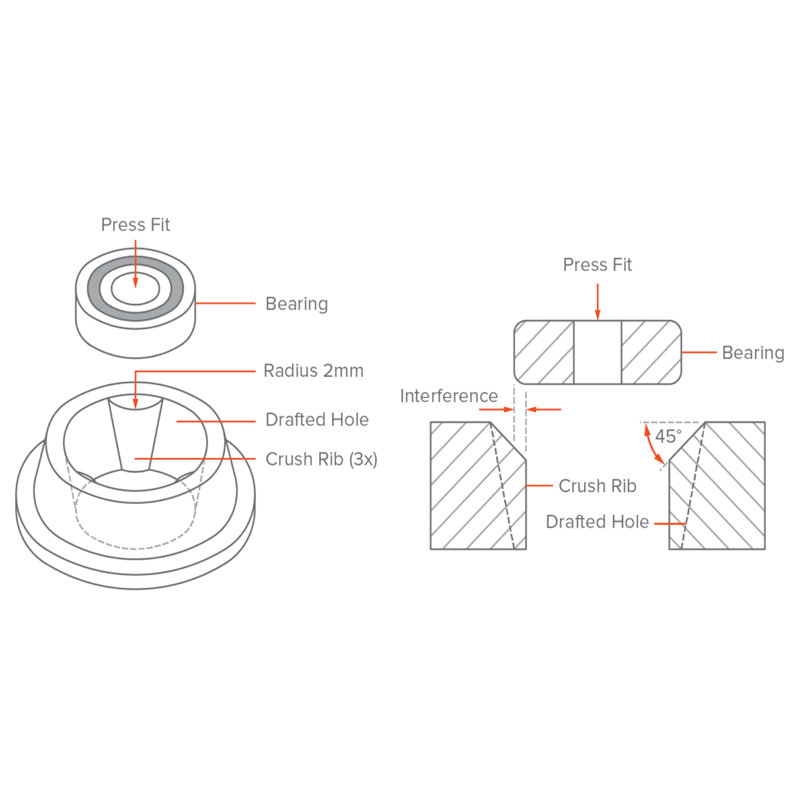 Plastic Injection Molding Tolerances